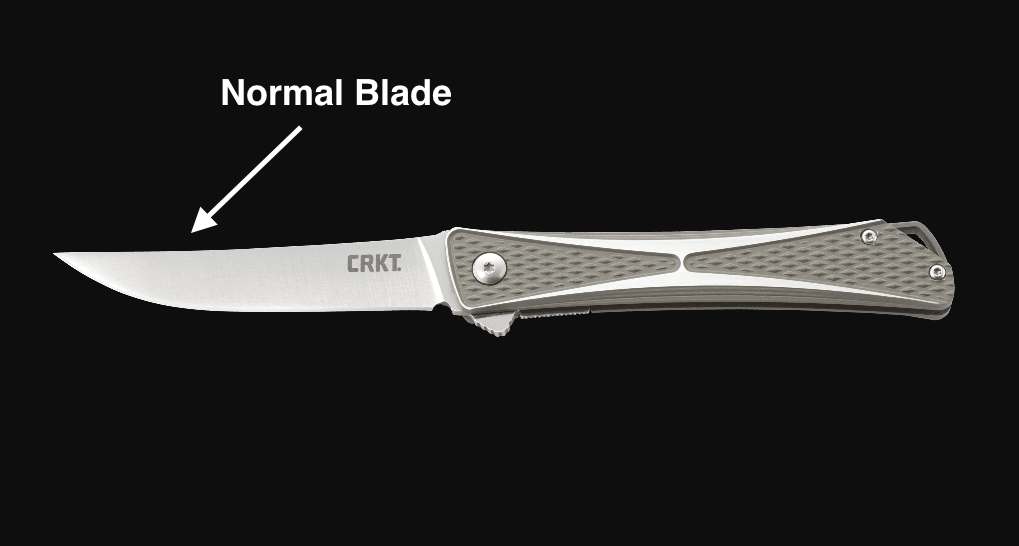 Normal Blade Example - CRKT Crossbones